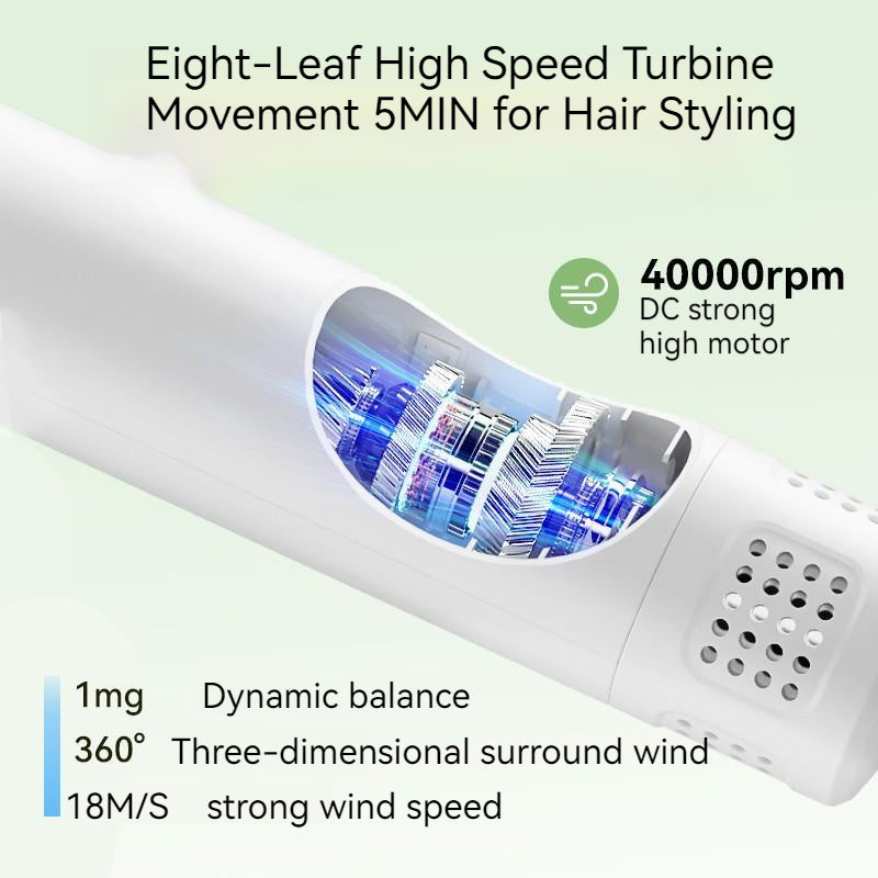 Dog/Cat Hair Grooming, Blow-dryer, Silent