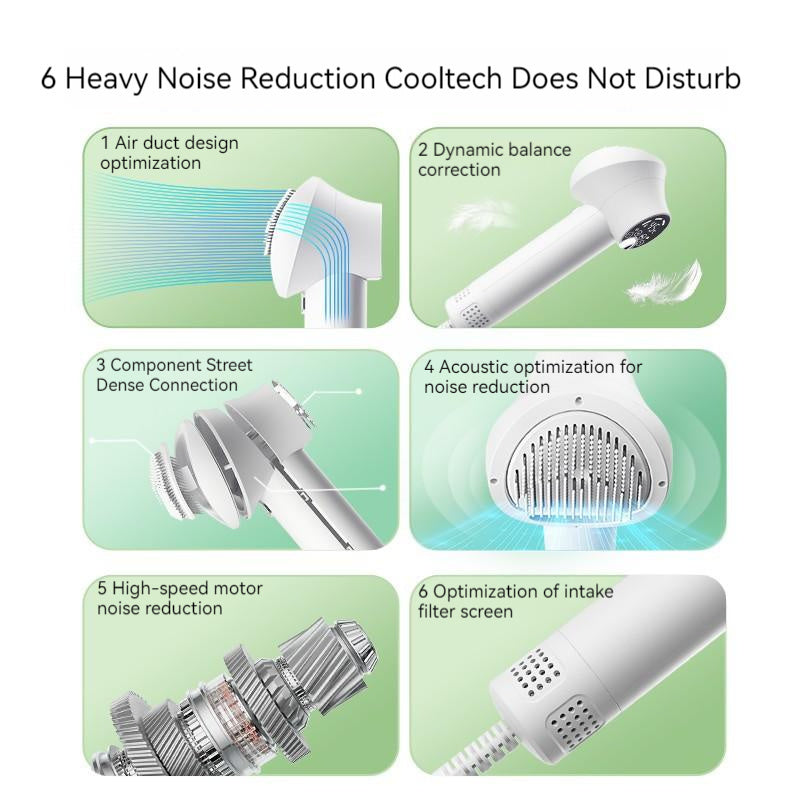Dog/Cat Hair Grooming, Blow-dryer, Silent