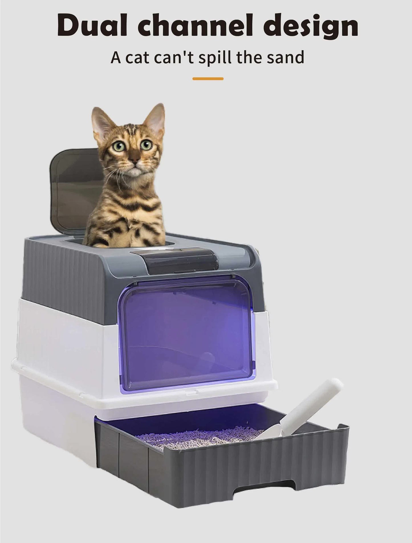 Automatic, Sterilizing Cat Litter Box - Control, UV Germicidal Technology