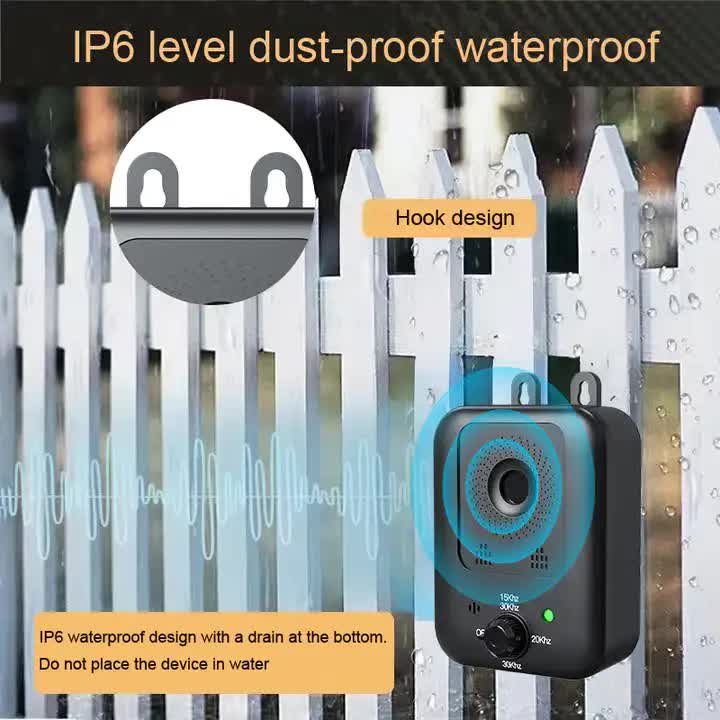 Ultrasonic Wall-Mounted Dog Bark Control Device | Adjustable