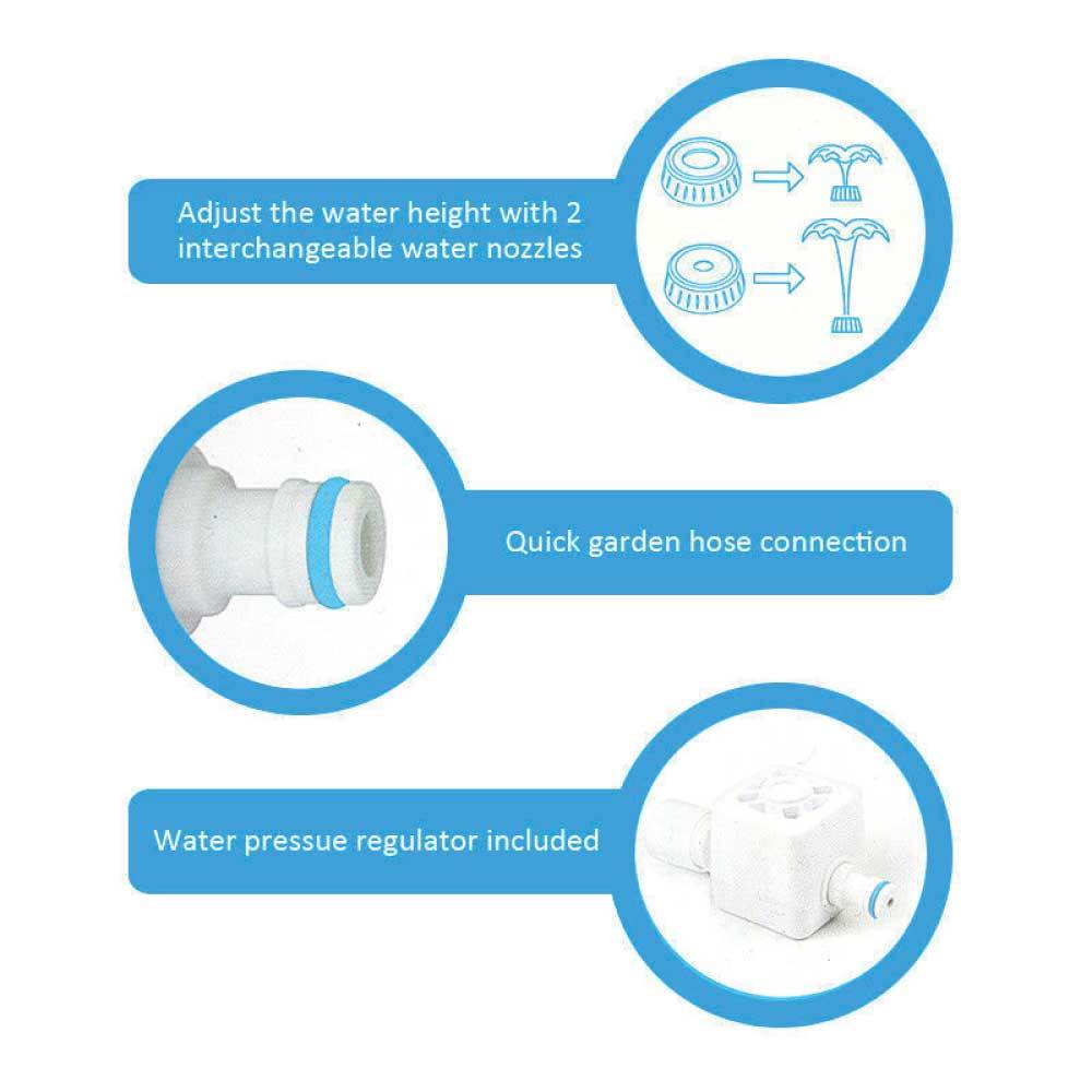 Dog Water Fountain, Outdoor with Dispenser
